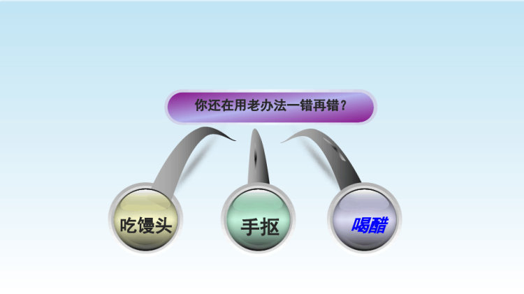 鱼刺卡喉PPT