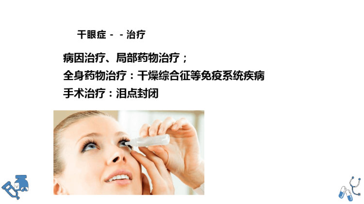 眼科科普PPT