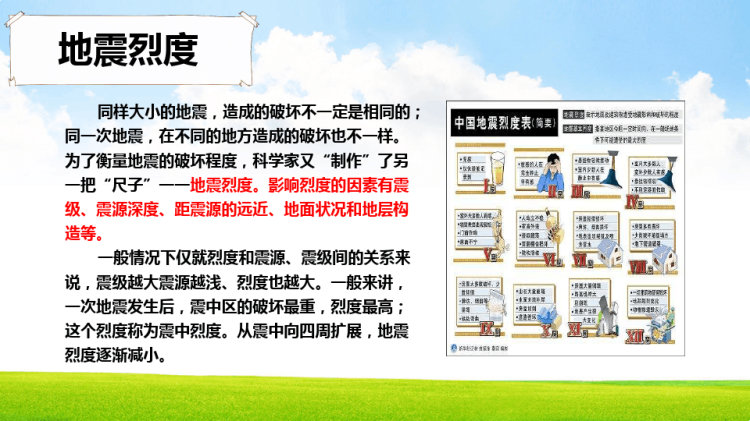 防震减灾主题班会pptPPT