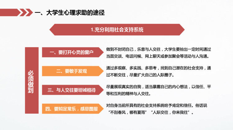 大学生健康教育心理障碍求助与防治PPT