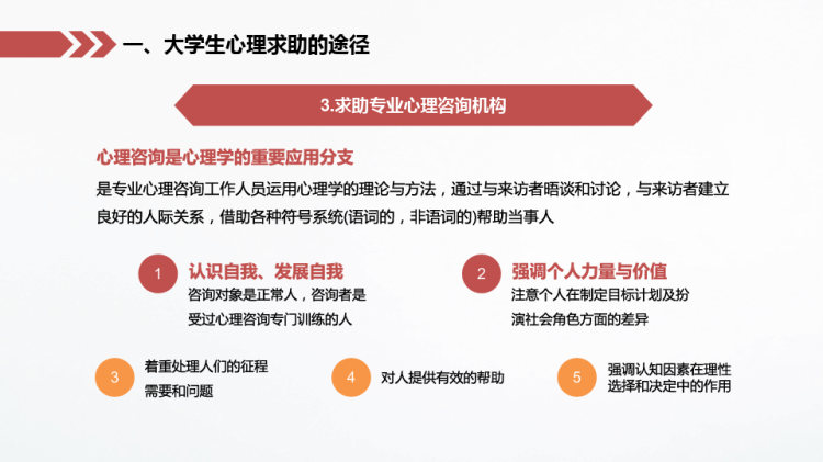 大学生健康教育心理障碍求助与防治PPT