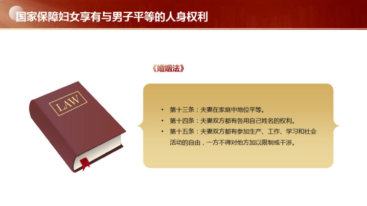 妇女权益保护法律知识讲座PPT