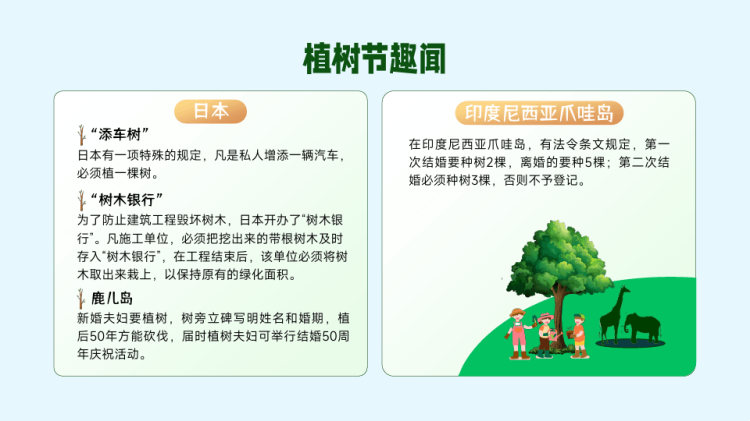 植树造林共建美好家园植树节主题班会PPT
