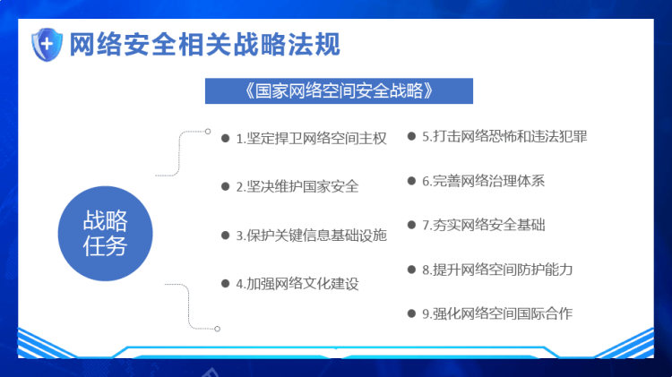 国家网络安全宣传周主题网络安全共享文明PPT