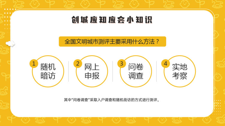 创建文明城市你我携手文明同行PPT