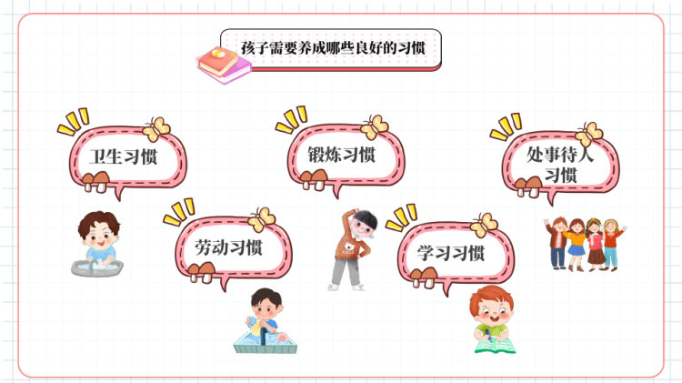家长培训如何培养孩子好习惯PPT
