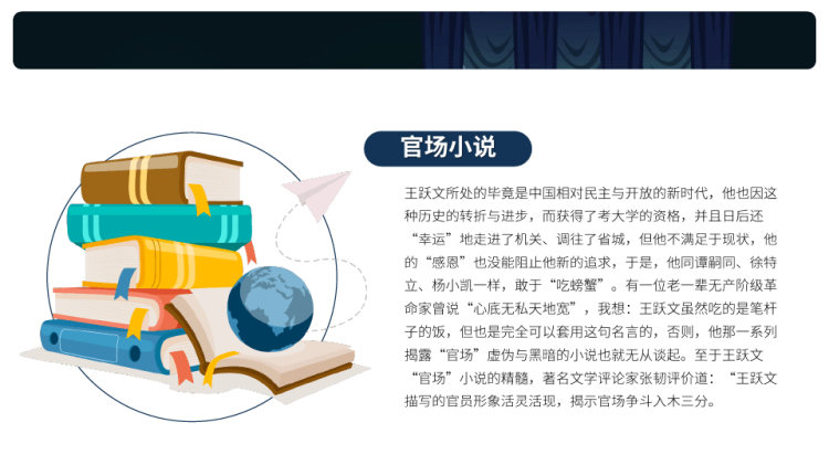 中国当代文学作家介绍王跃文PPT