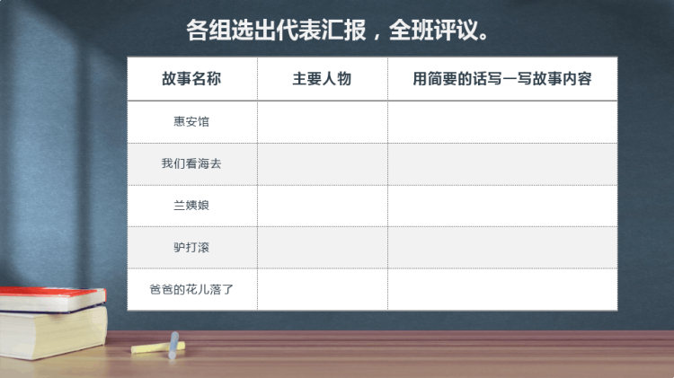 《城南旧事》阅读课分享课PPT