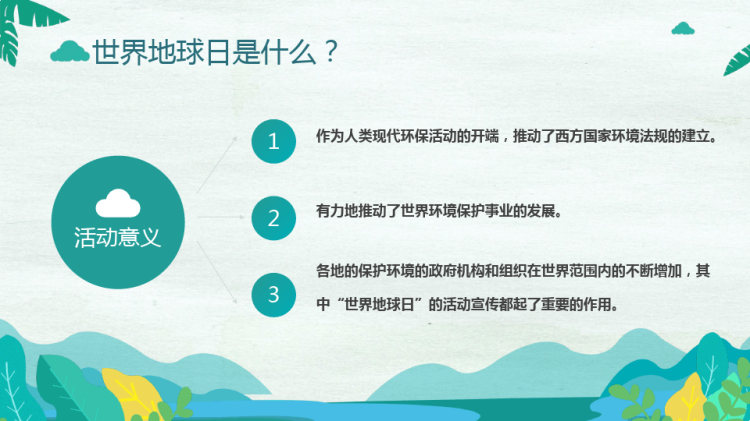世界地球日活动主题低碳生活PPT