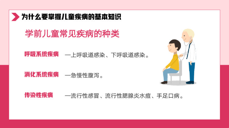 学前儿童常见疾病及预防PPT