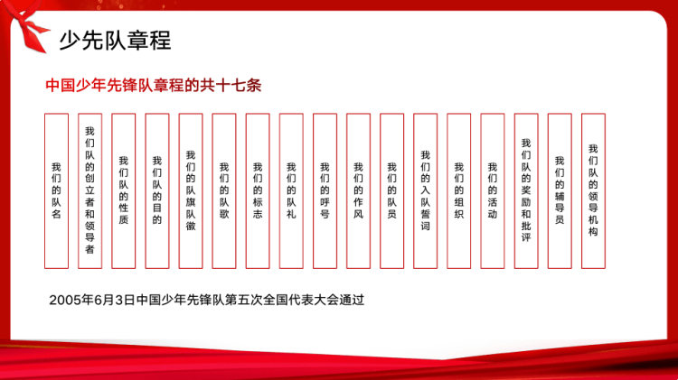 小学少先队入队队前教育红领巾我会戴PPT