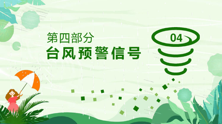 台风来袭防台风安全教育培训PPT
