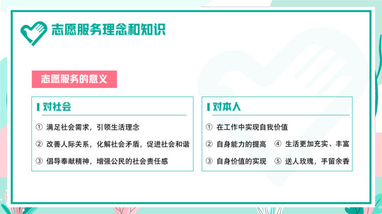 志愿者知识培训PPT