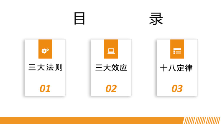 职场心理学学习心理应用心理PPT