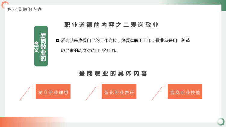 职业道德培训PPT