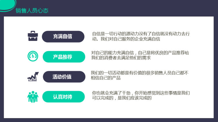 企业部门销售心态培训PPT