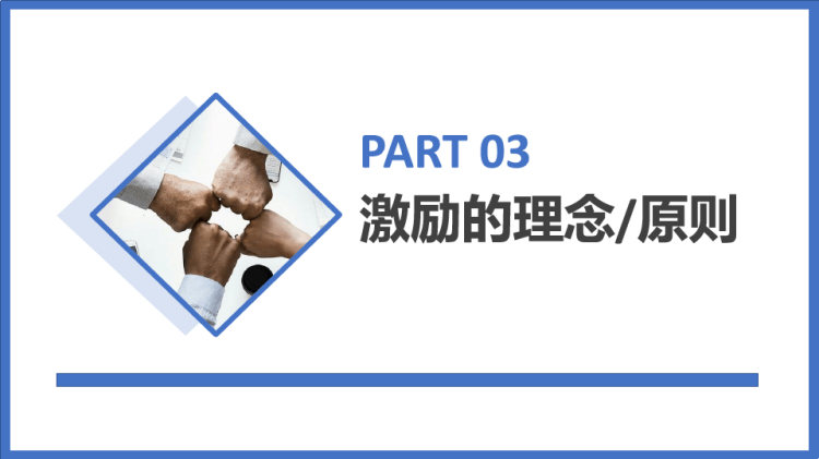 企业培训之员工激励PPT