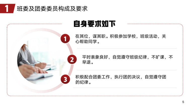 班委工作职责及班规制度介绍PPT