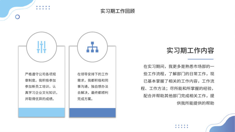 实习期转正述职报告PPT