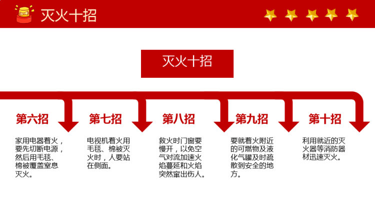 消防宣传日PPT