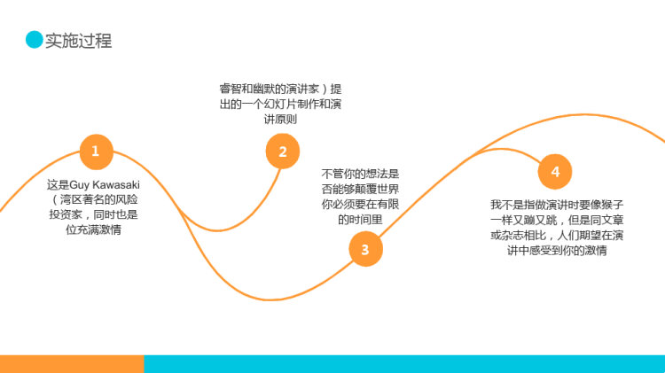 公司部门绩效考核培训PPT