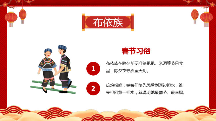 中国传统习俗介绍少数民族春节习俗PPT