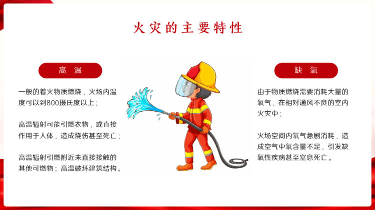 消防安全知识宣传PPT