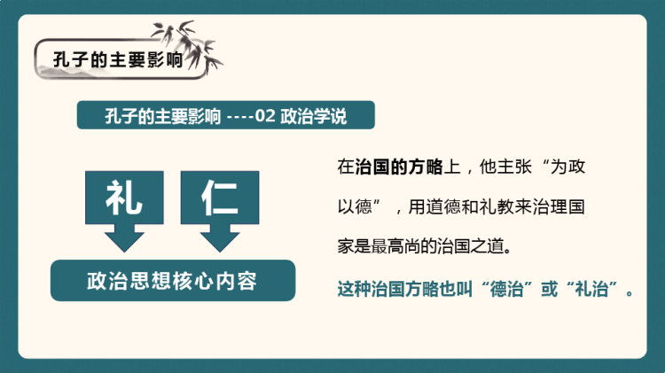孔子诞辰文学常识之孔子人物介绍PPT