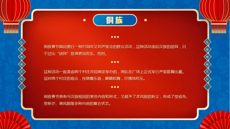 中国传统民俗文化介绍之少数民族春节习俗PPT