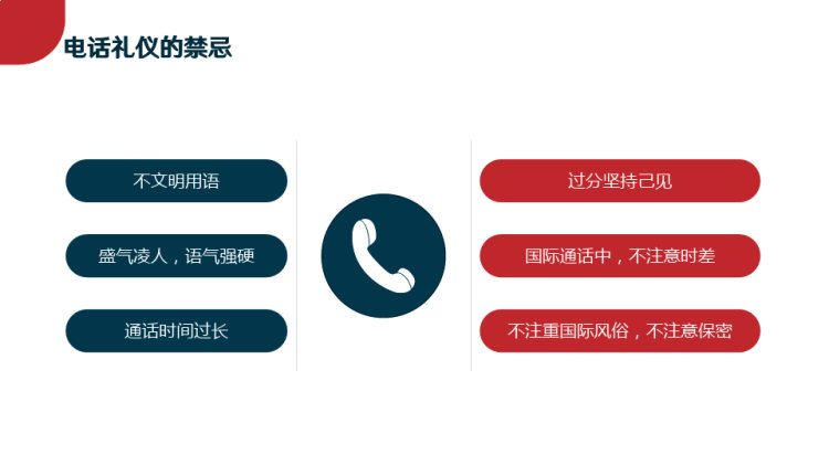 日常电话礼仪培训PPT