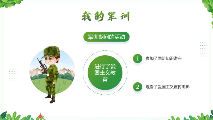 青春无悔扬帆起航我军训生活PPT