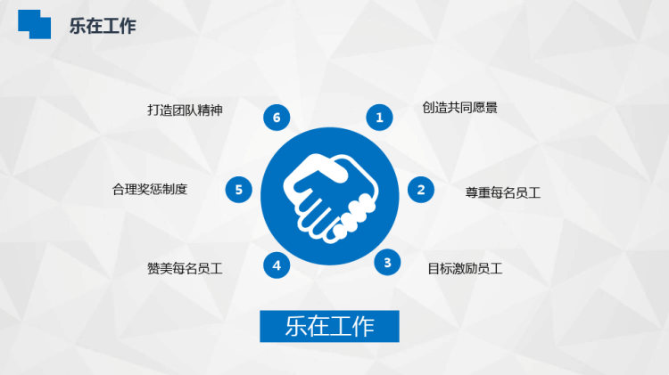 企业管理培训执行力PPT