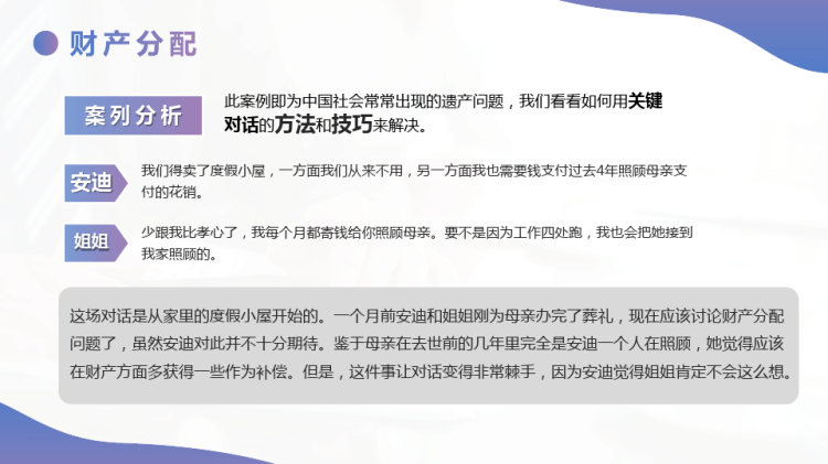 企业培训如何高效能沟通之关键对话PPT