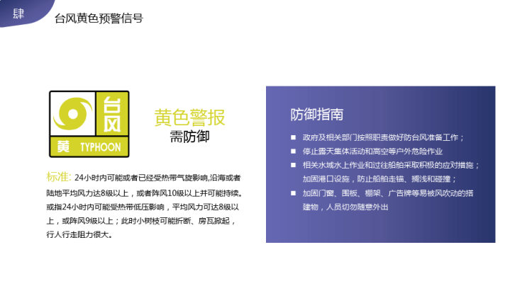学校防台风安全主题教育培训PPT