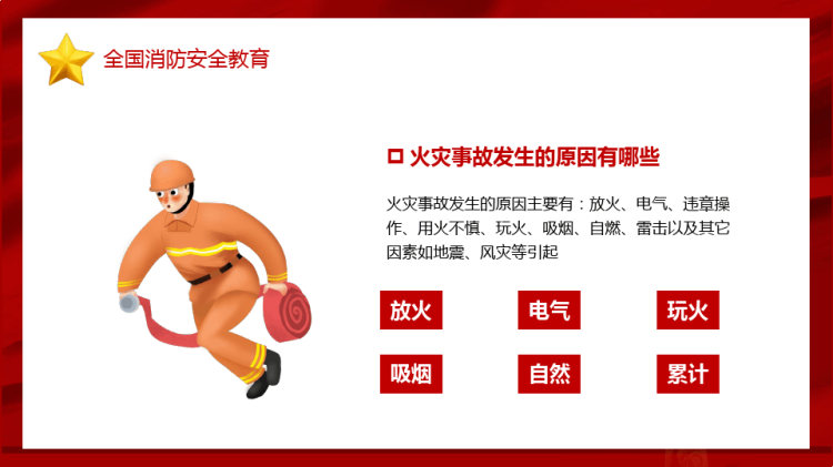 全国消防安全日消防安全人人有责消防安全知识培训PPT