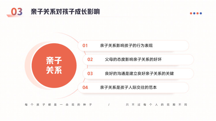 家庭教育之亲子关系情感教育PPT