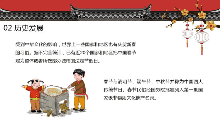 春节介绍PPT
