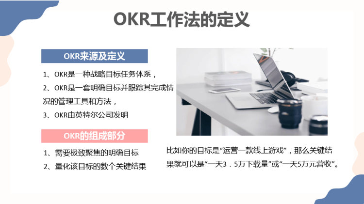 企业培训工作法介绍PPT