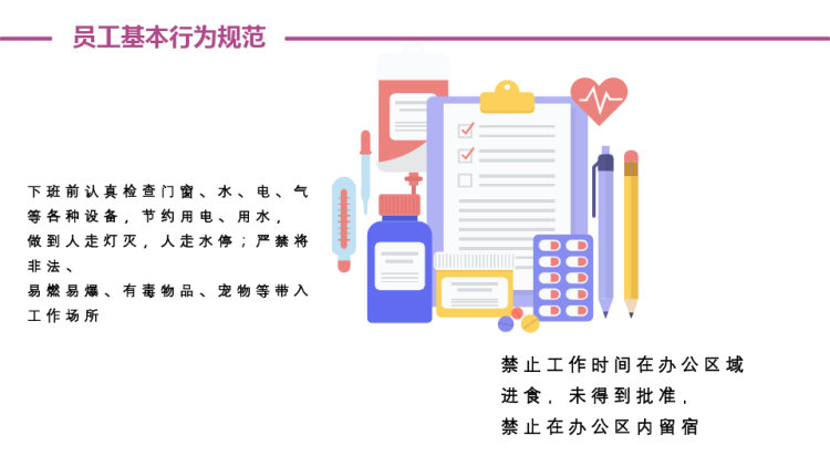 企业规章制度培训PPT