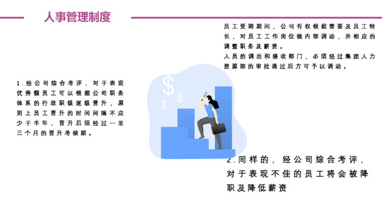 企业规章制度培训PPT
