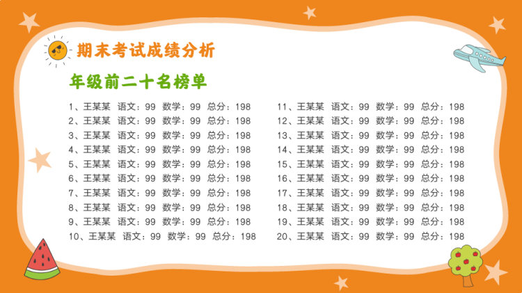 期末家长会PPT