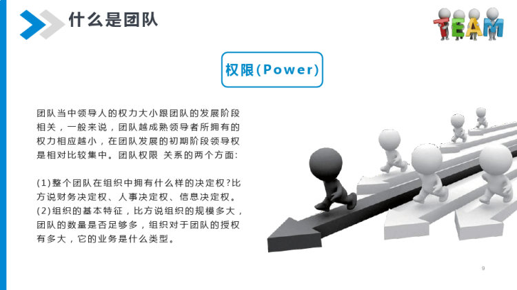 企业培训公司团队建设PPT