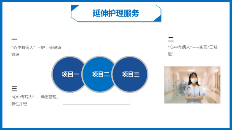 医学护理优质服务PPT