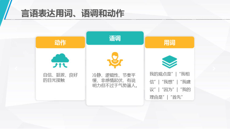 企业培训之沟通技巧PPT