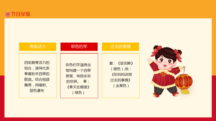 希望相随快乐起航少儿春节晚会PPT