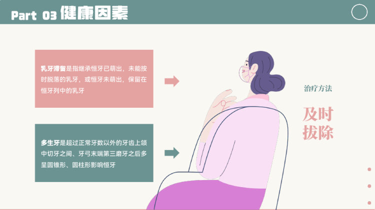 牙齿健康知识PPT