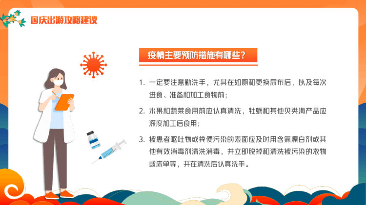 欢度国庆节假期出游攻略PPT
