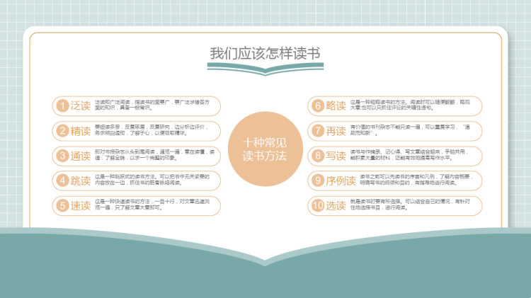 世界读书日PPT
