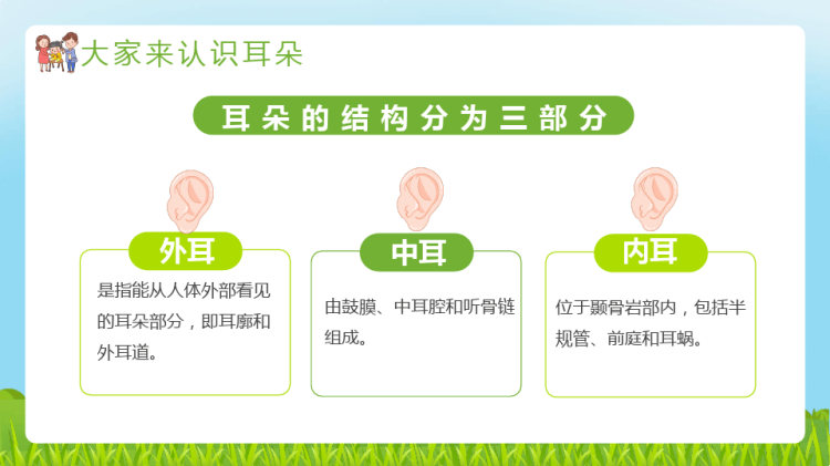 全国爱耳日爱耳护耳健康听力PPT