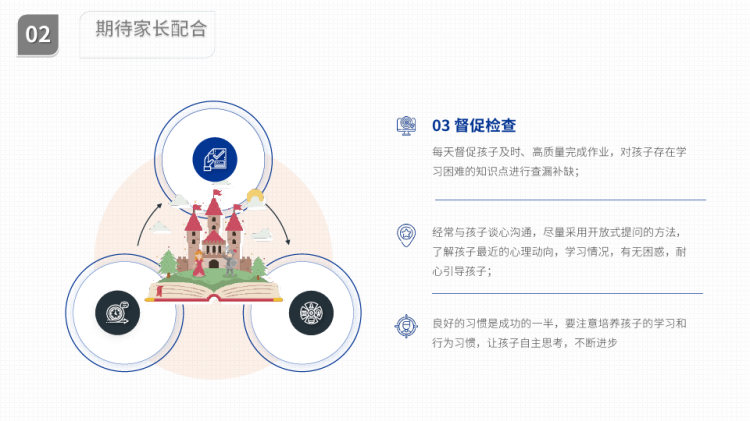 真诚沟通共育未来主题家长会PPT